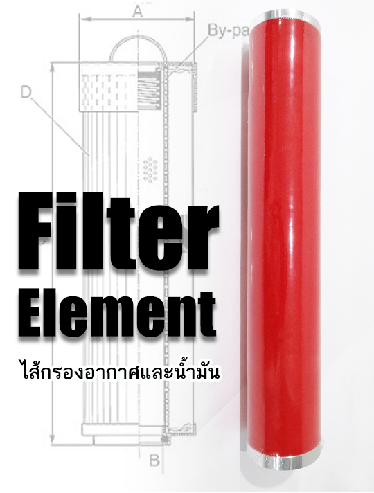ไส้กรองอากาศและน้ำมัน (Filter Element)