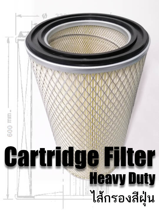 ไส้กรอง สีฝุ่น PoreXair Cartridge Filter